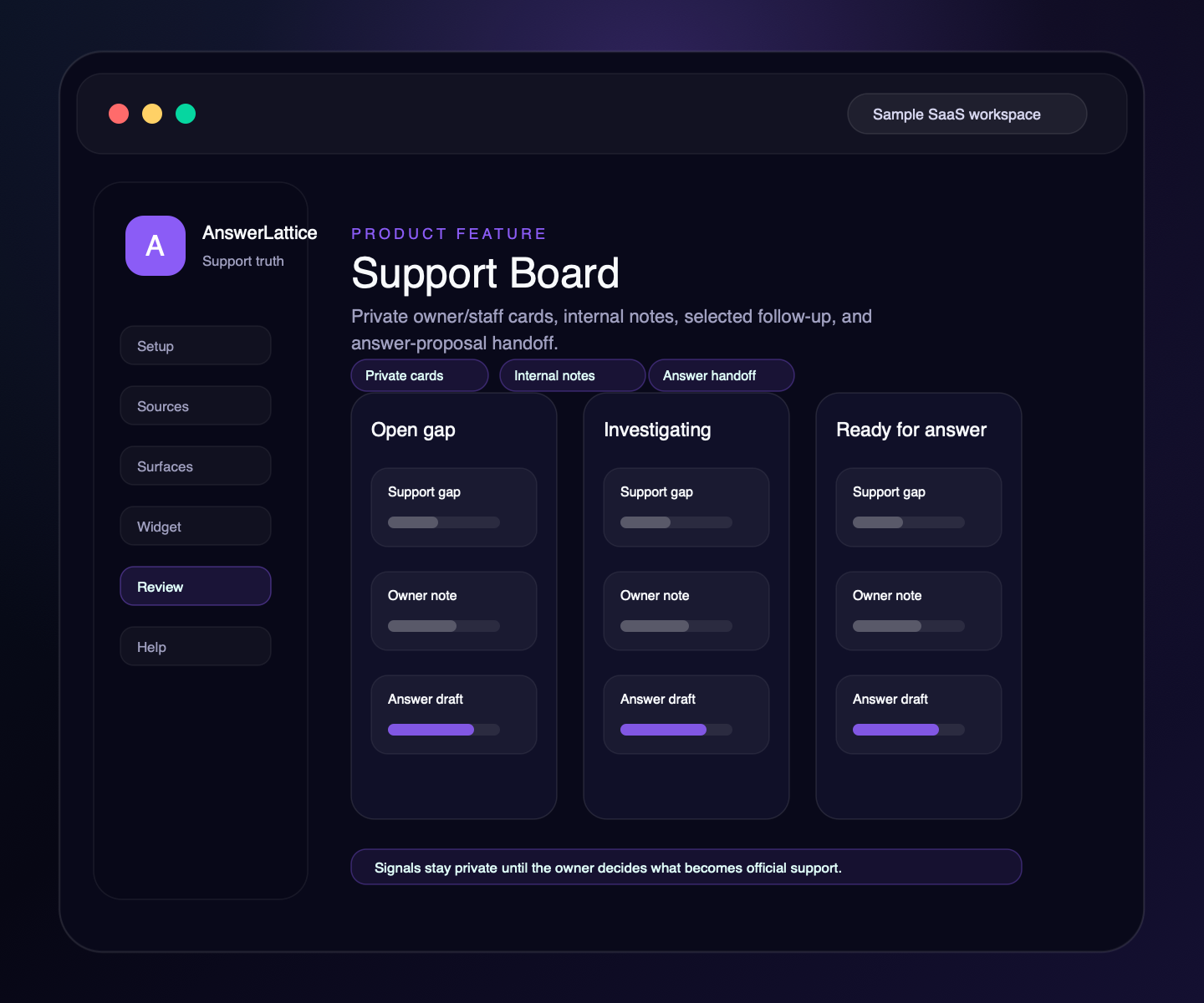 Sample AnswerLattice Support Board feature screen